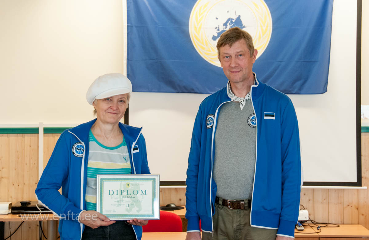 Category Springer II place Heli Jalakas 86 hits out of 150